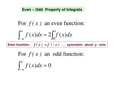 even function integral property.